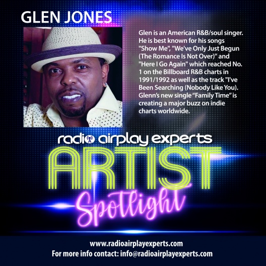 Image: ARTIST SPOTLIGHT - GLEN JONES 