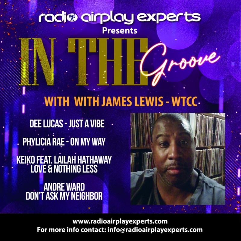 Image: IN THE GROOVE WITH - JAMES LEWIS