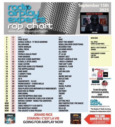 Radio Raps Golf Rap September 16th 2025