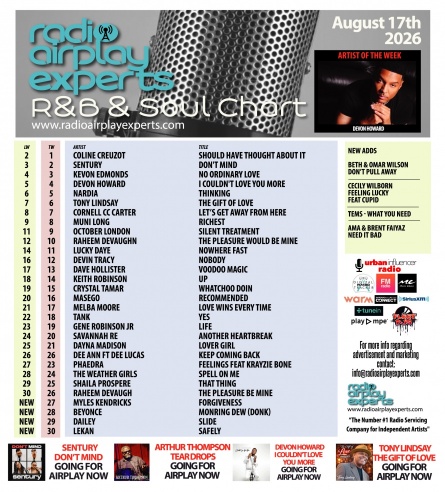 Image: August 17th 2026 R&B and Soul Chart