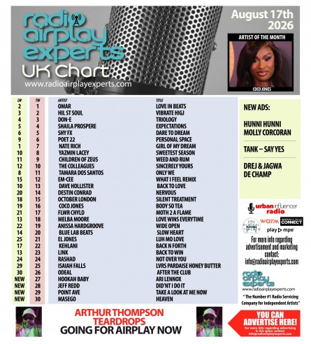 Image: August 17th 2026 UK Chart Chart