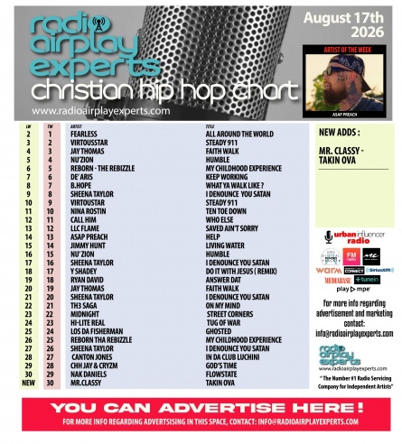 Image: August 17th 2026 Christian Hip Hop Chart