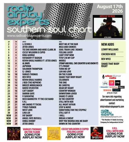 Image: August 17th 2026 Southern Soul Chart