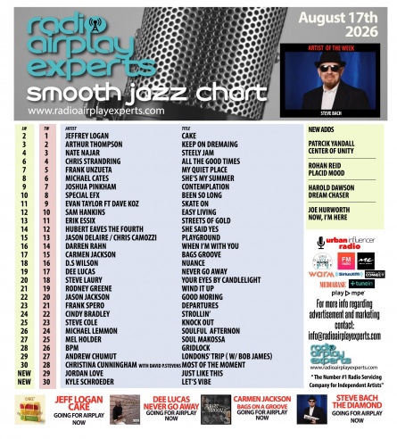 Image: August 17th 2026 Smooth Jazz Chart