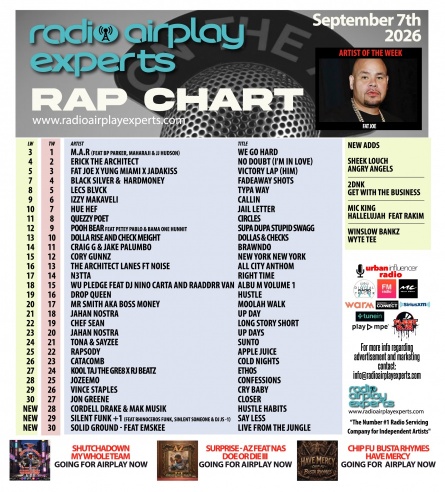 Image: September 8th 2026 Rap Chart