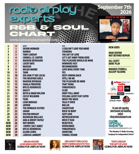 Image: September 8th 2026 R&B and Soul Chart