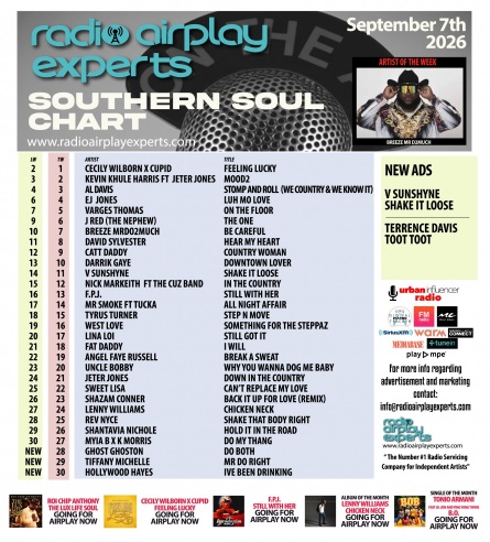 Image: September 8th 2026 Southern Soul Chart