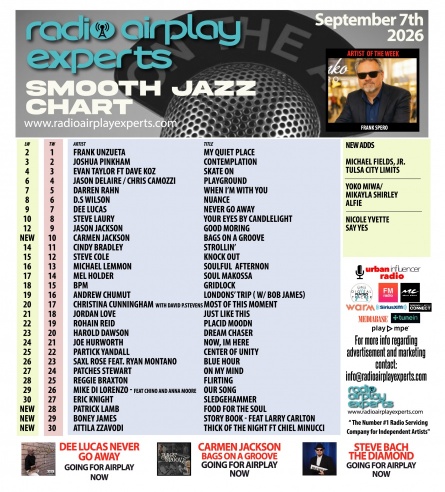 Image: September 8th 2026 Smooth Jazz Chart