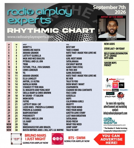 Image: September 8th 2026 Rhythmic Chart