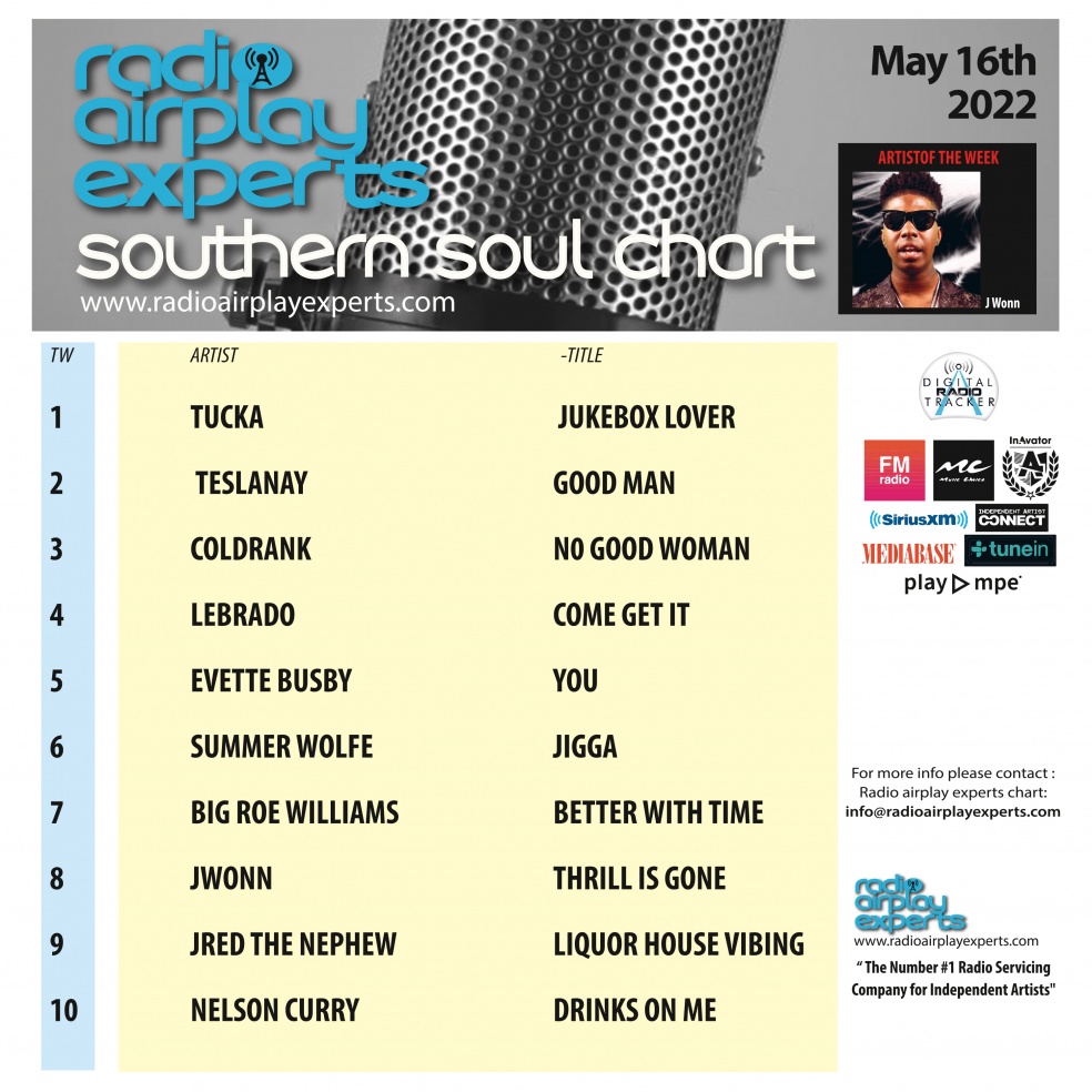 Image: Southern Soul May 16th 2022