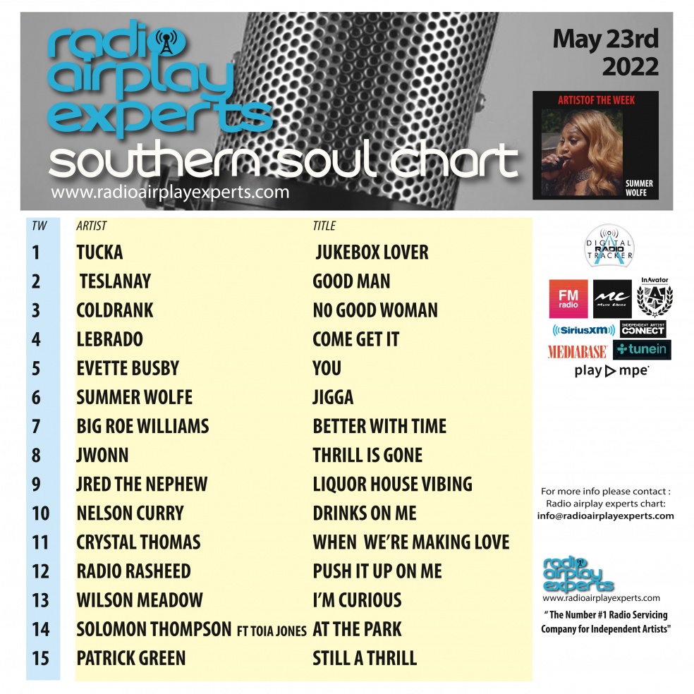 Image: Southern Soul May 23rd 2022