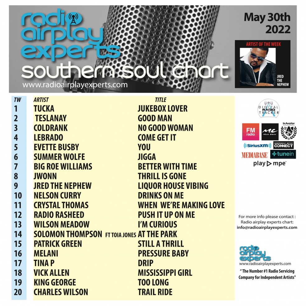 Image: Southern Soul May 30th 2022