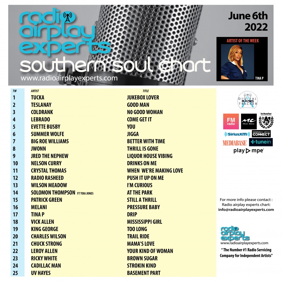 Image: Southern Soul June 6th 2022