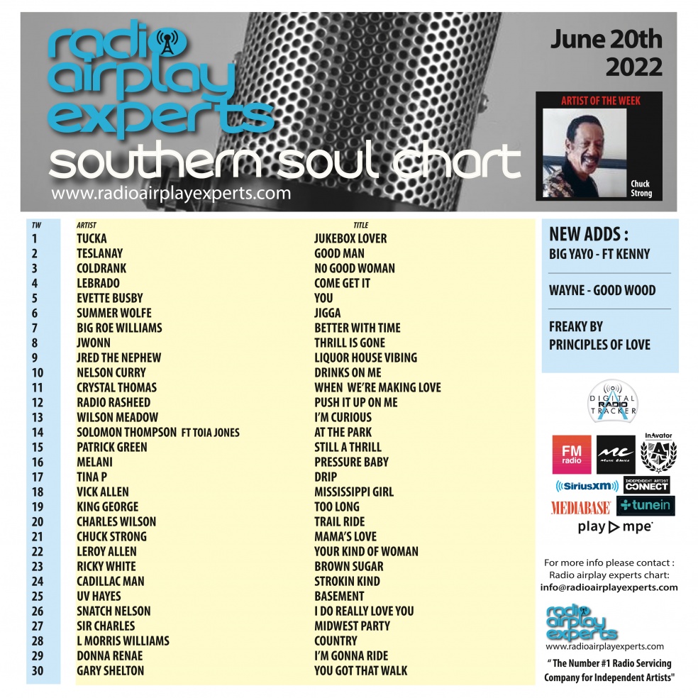 Image: Southern Soul June 20th 2022