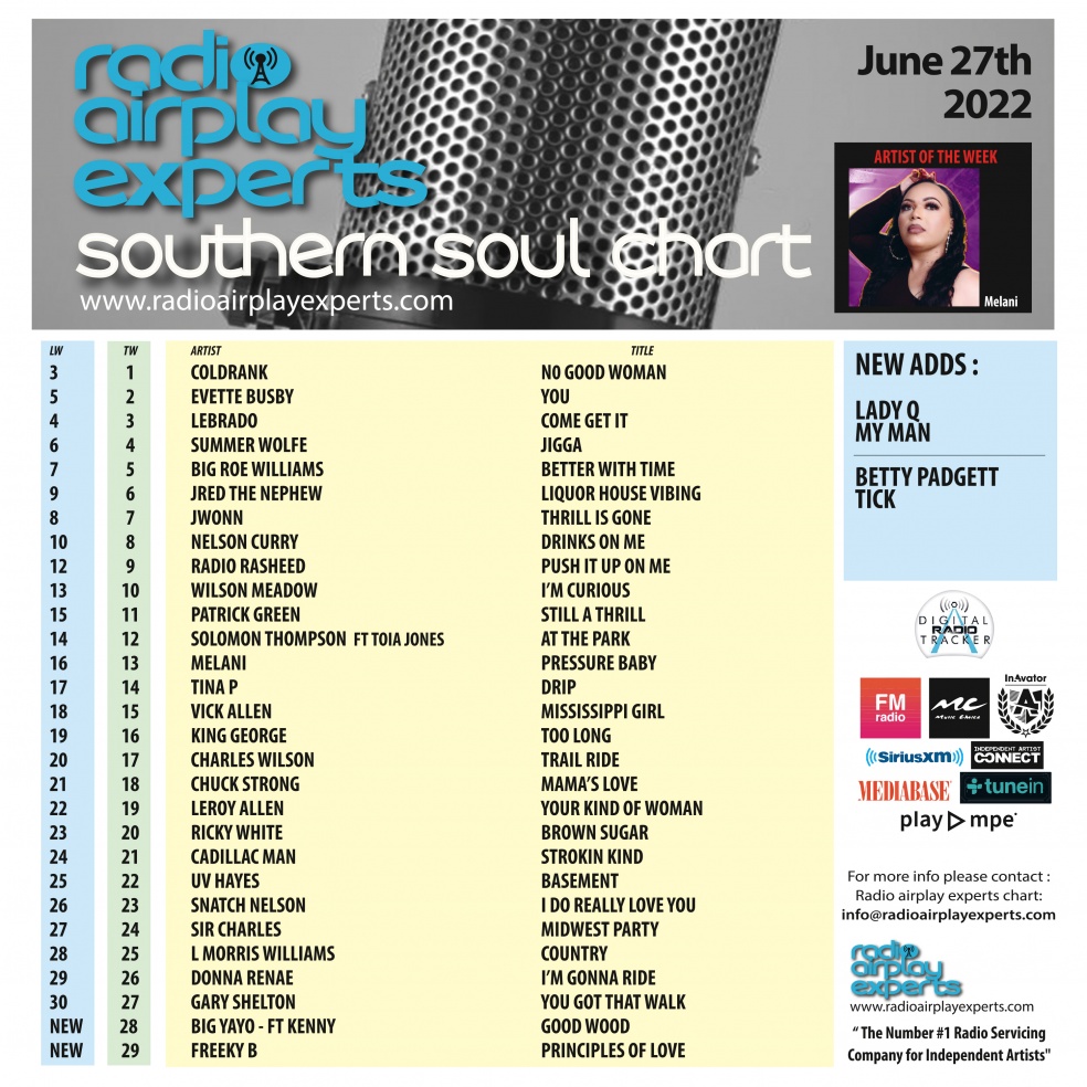 Image: Southern Soul June 27th 2022