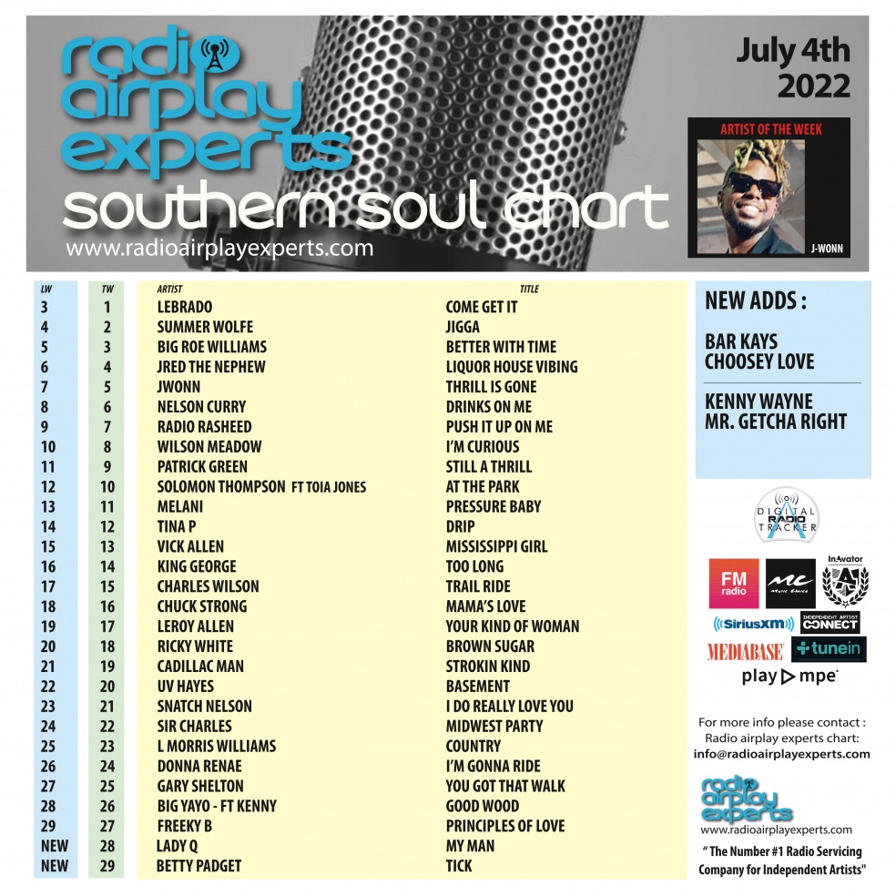 Image: Southern Soul July 4th 2022