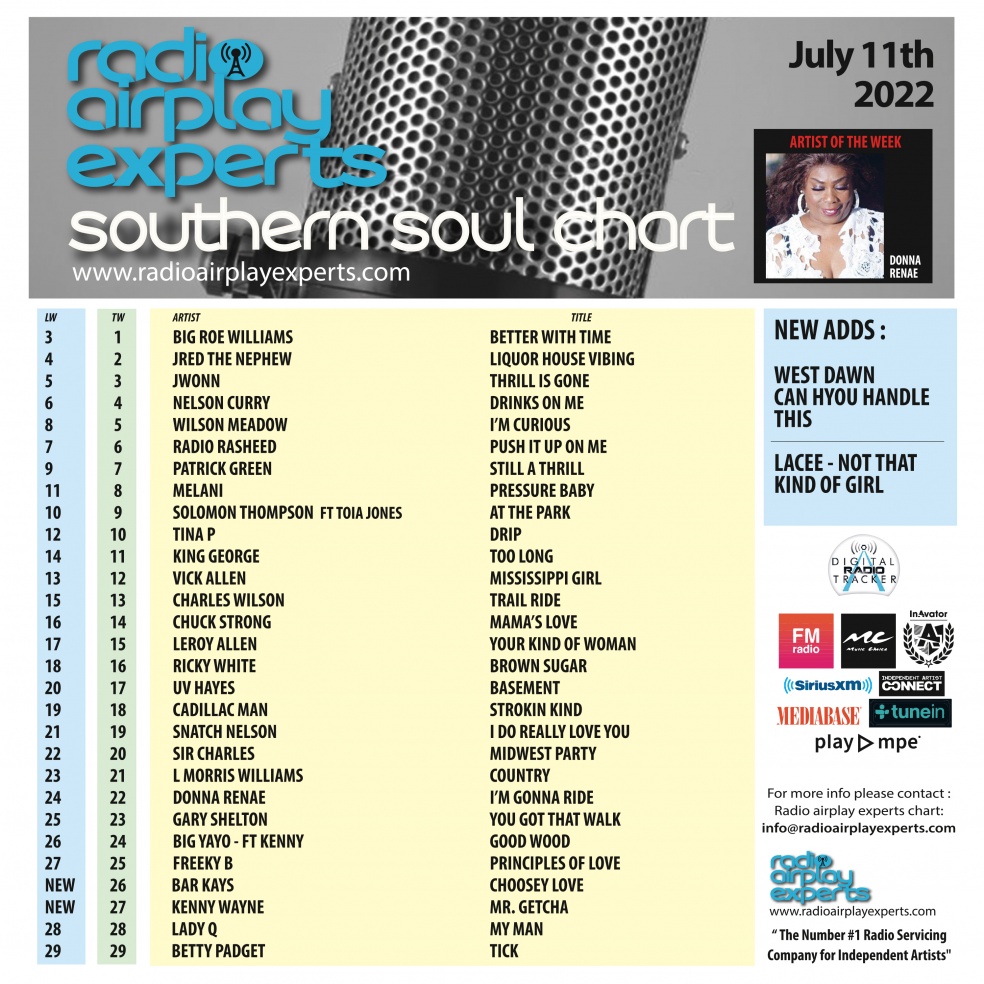 Image: Southern Soul July 11th 2022