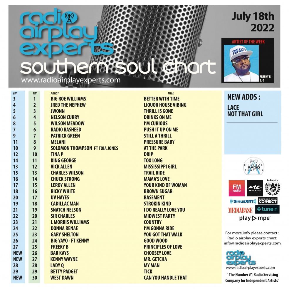 Image: Southern Soul July 18th 2022