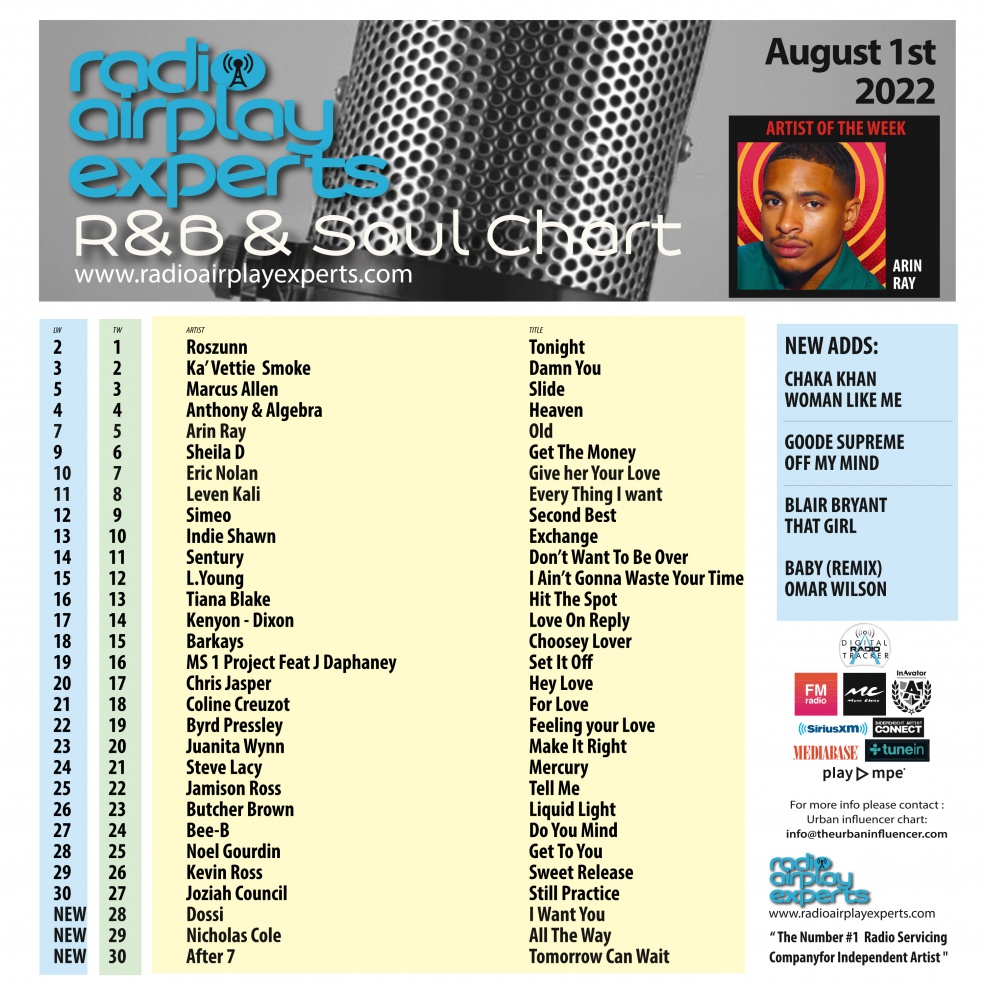 Image: R&B and Soul August 1st 2022