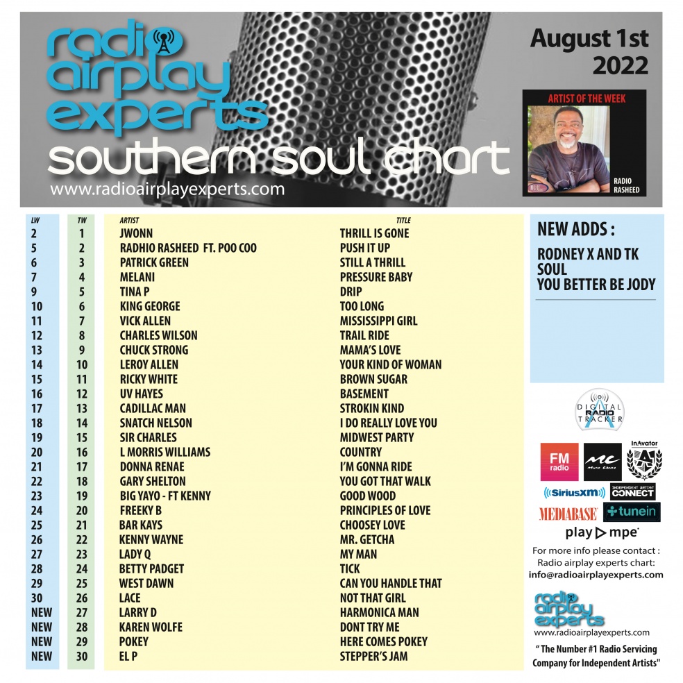 Image: Southern Soul August 1st 2022