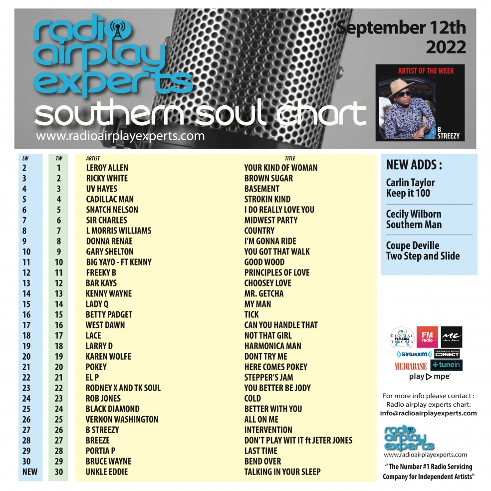 Image: Southern Soul September 12th 2022