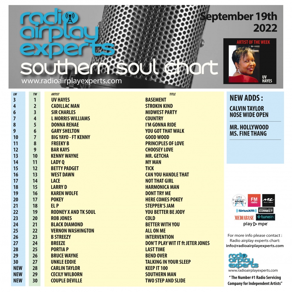 Image: Southern Soul September 19th 2022
