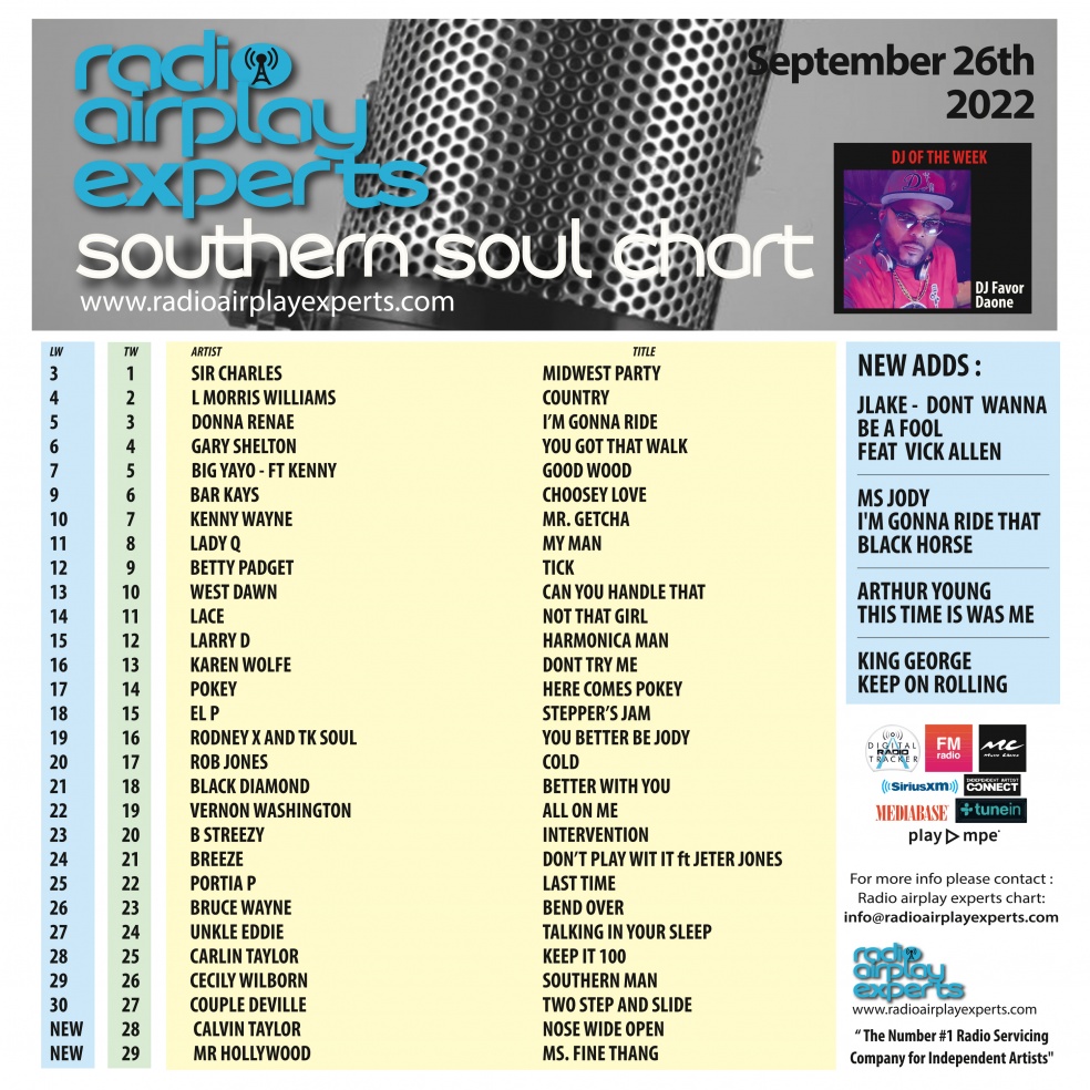 Image: Southern Soul September 26th 2022