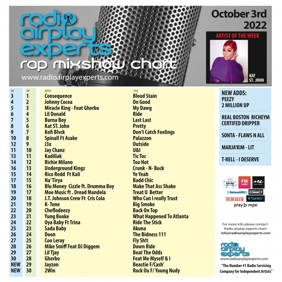 Image: Rap Mix Show October 3rd 2022