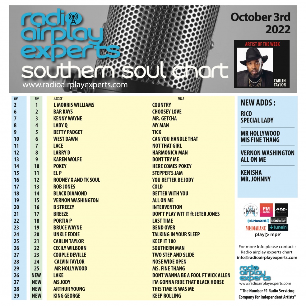Image: Southern Soul October 3rd 2022