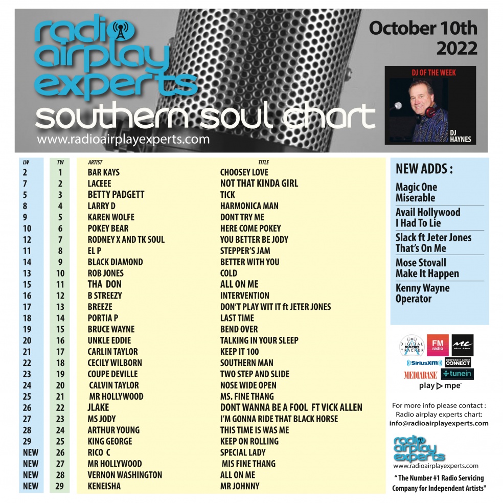 Image: Southern Soul October 10th 2022
