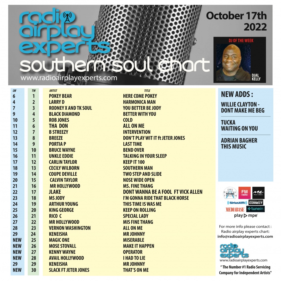 Image: Southern Soul October 17th 2022