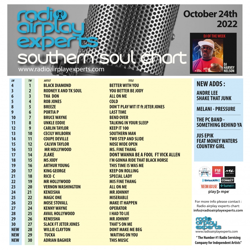 Image: Southern Soul October 24th 2022