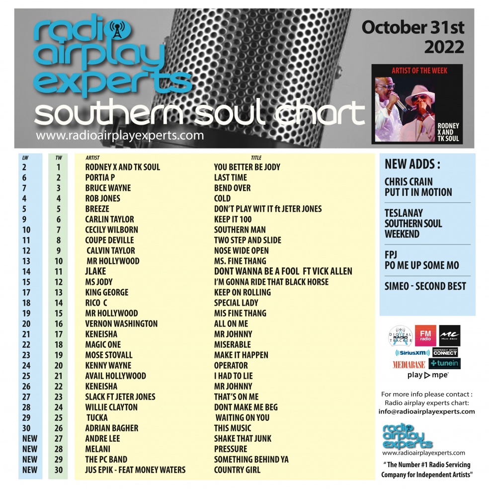 Image: Southern Soul October 31st 2022