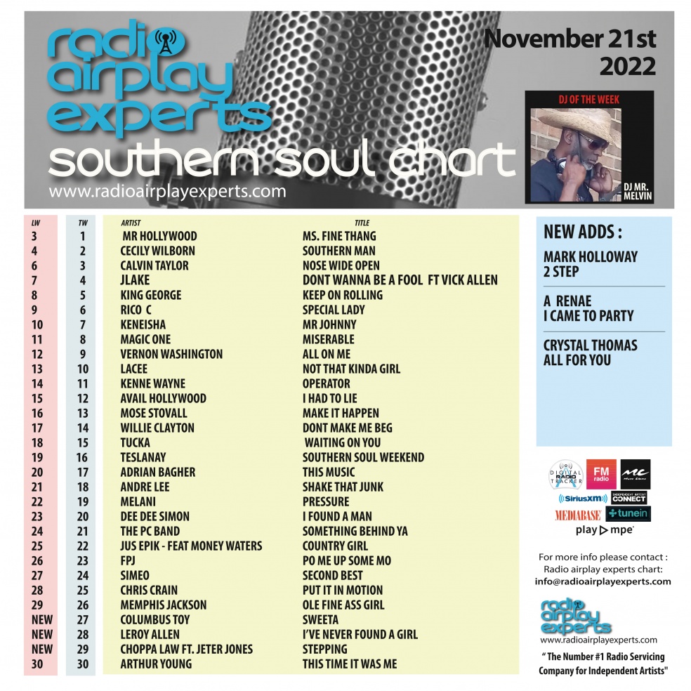 Image: Southern Soul November 21st 2022
