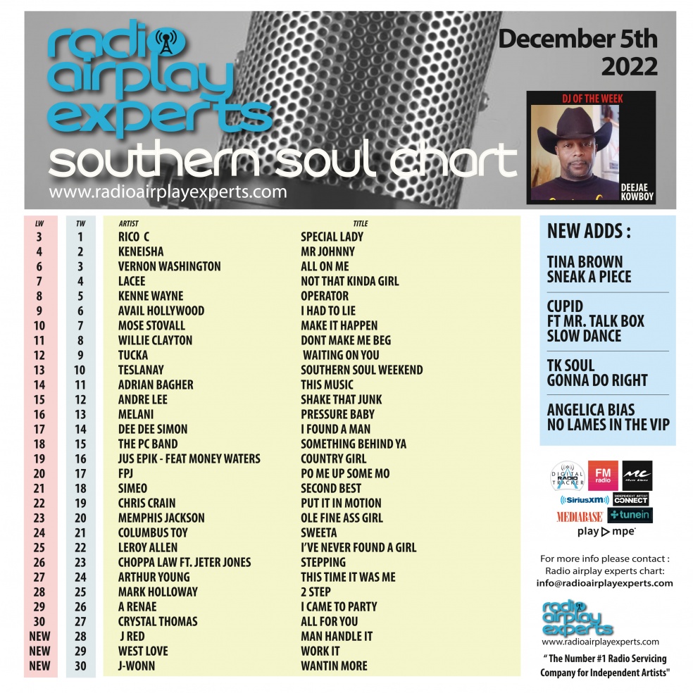 Image: Southern Soul December 5th 2022