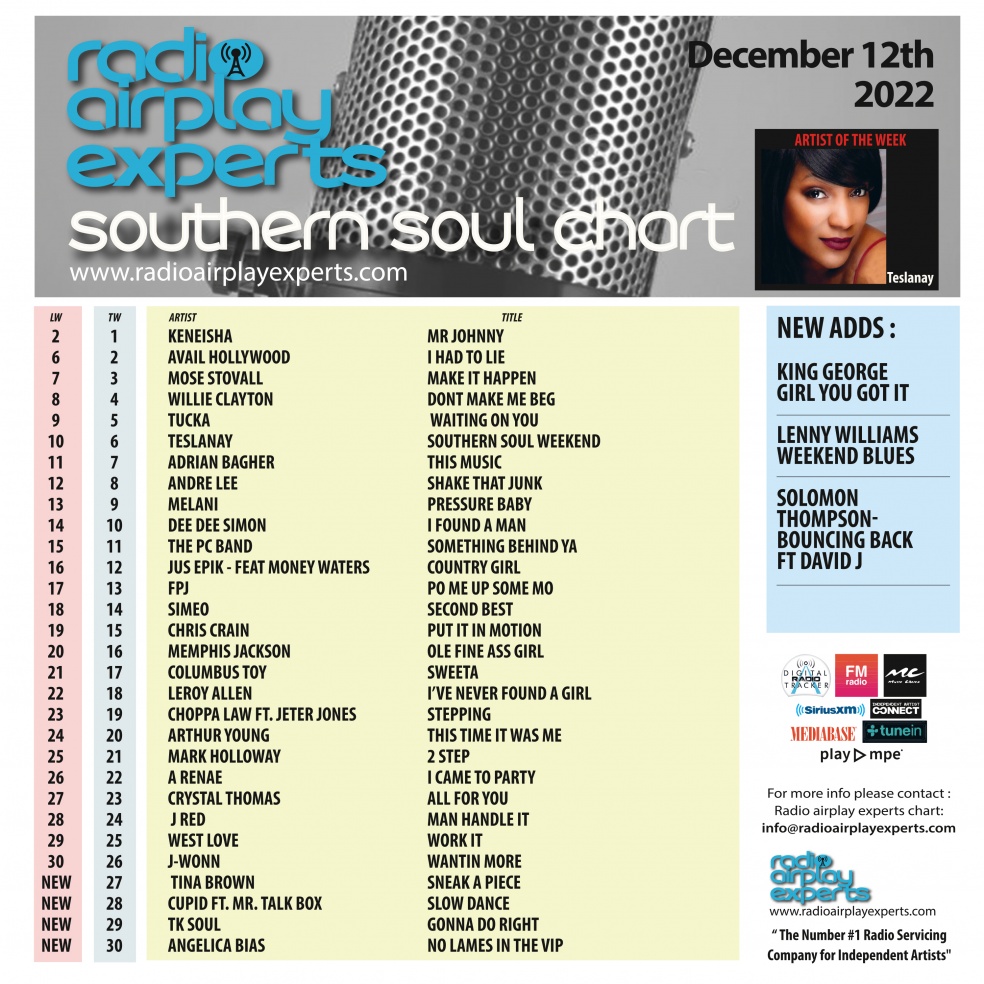 Image: Southern Soul December 12th 2022