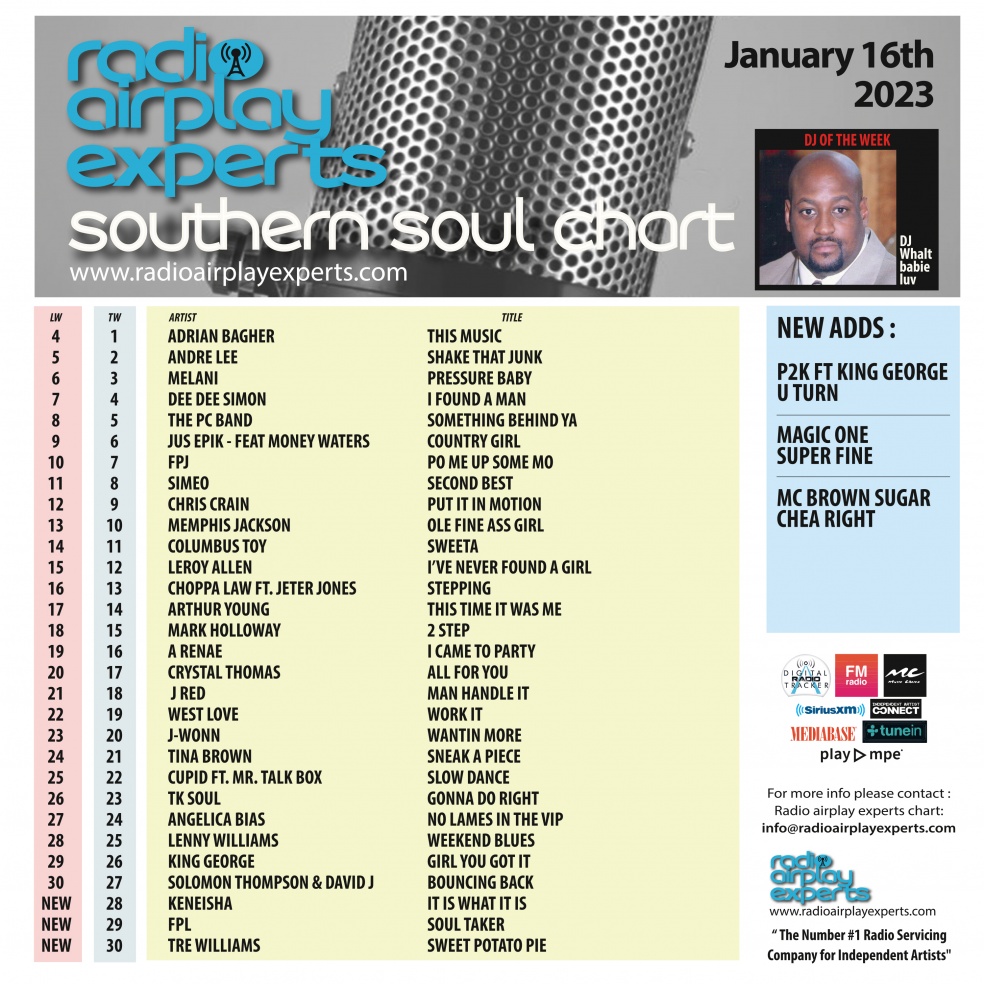 Image: Southern Soul January 16th 2023