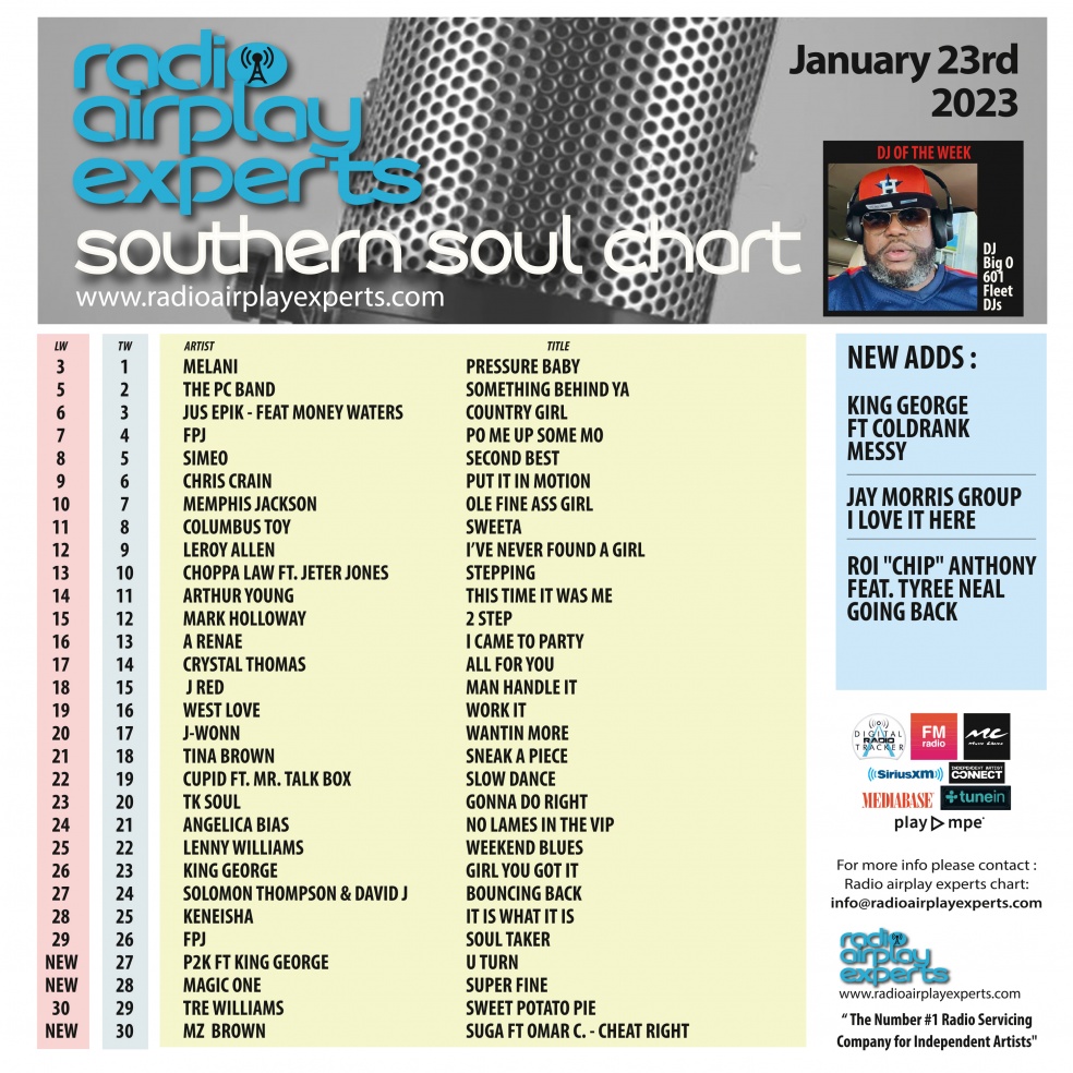 Image: Southern Soul January 23rd 2023