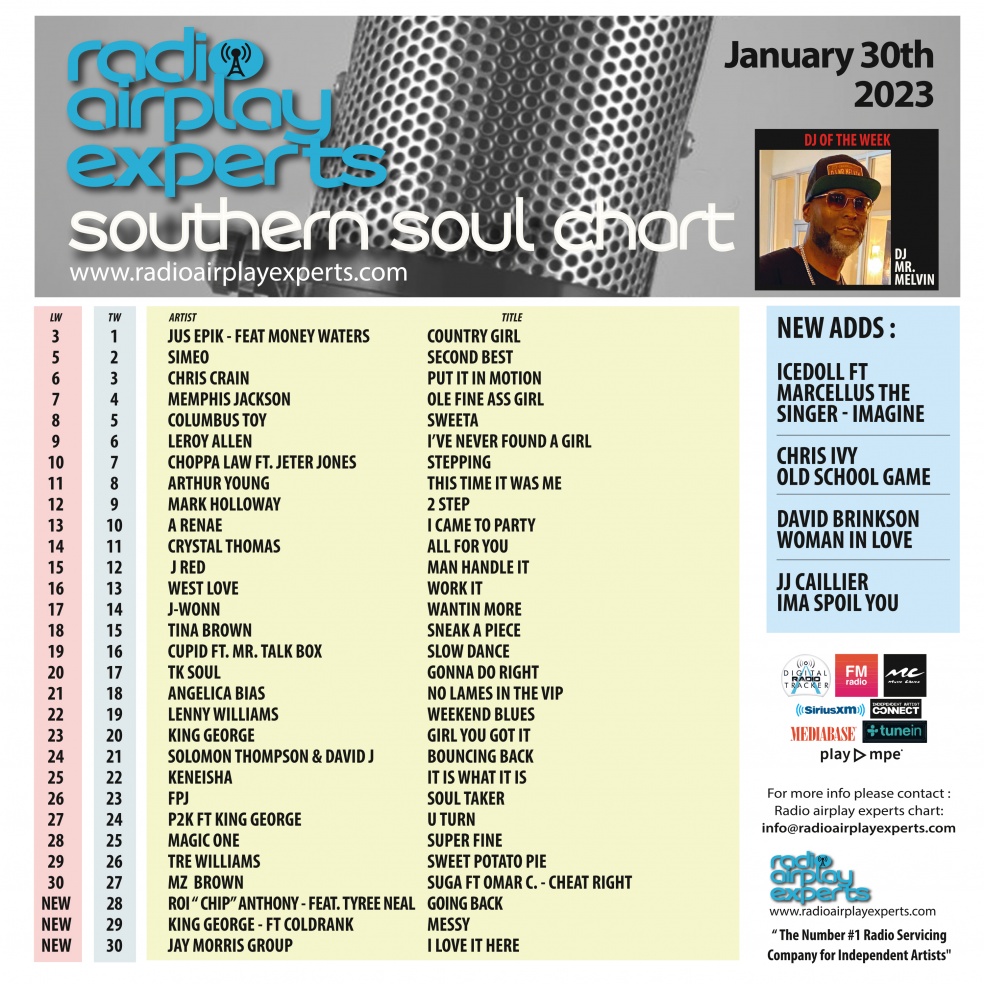 Image: Southern Soul January 30th 2023