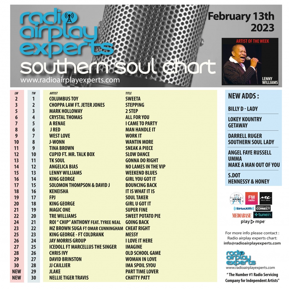 Image: Southern Soul February 13th 2023