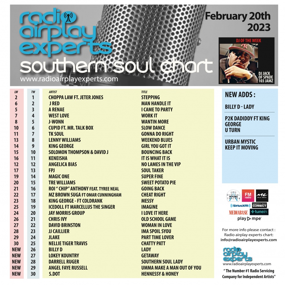 Image: Southern Soul February 20th 2023