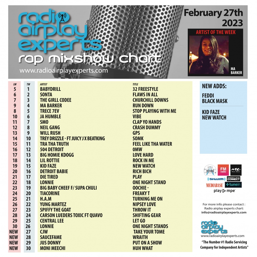 Image: Rap Mix Show February 27th 2023