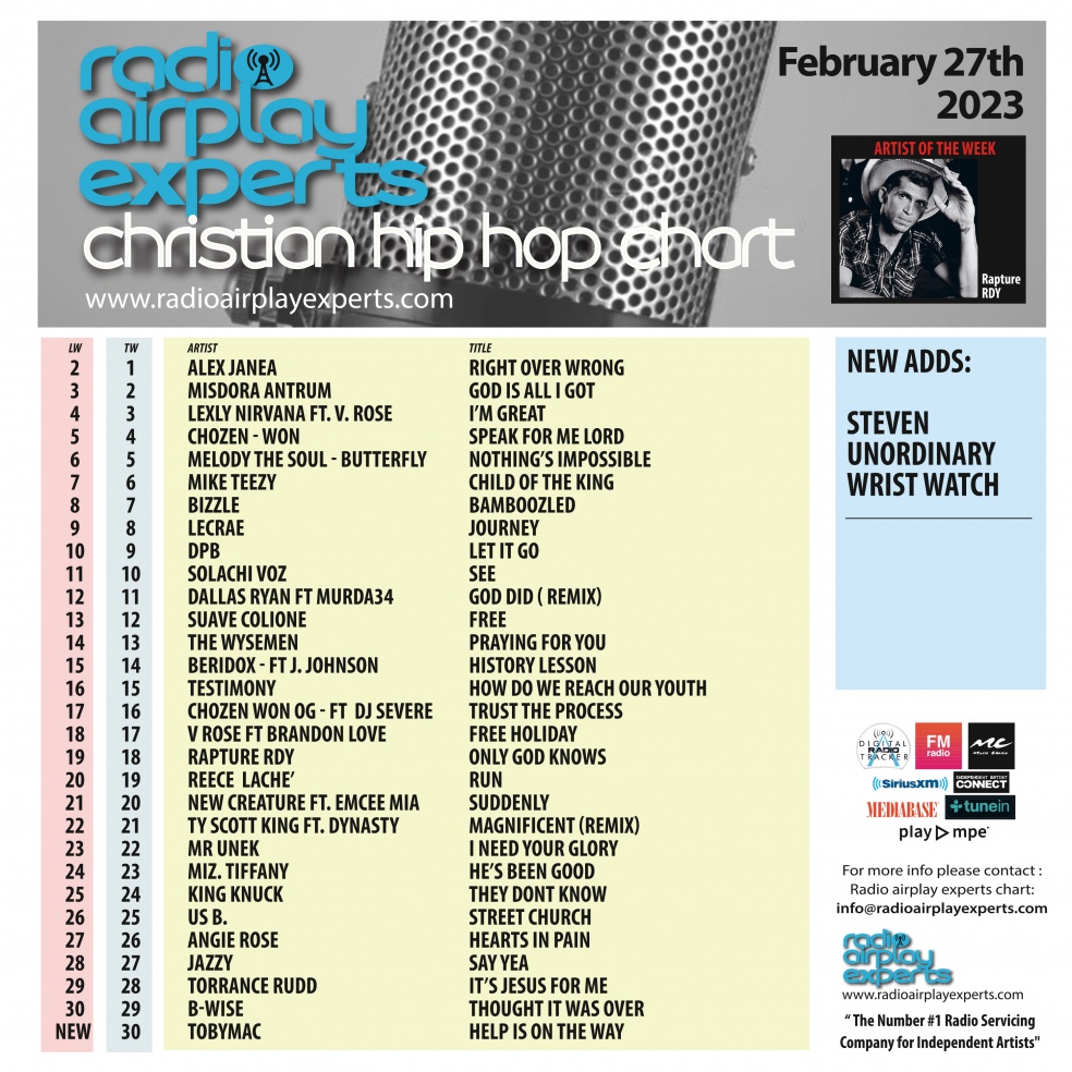 Image: Christian Hip Hop February 27th 2023