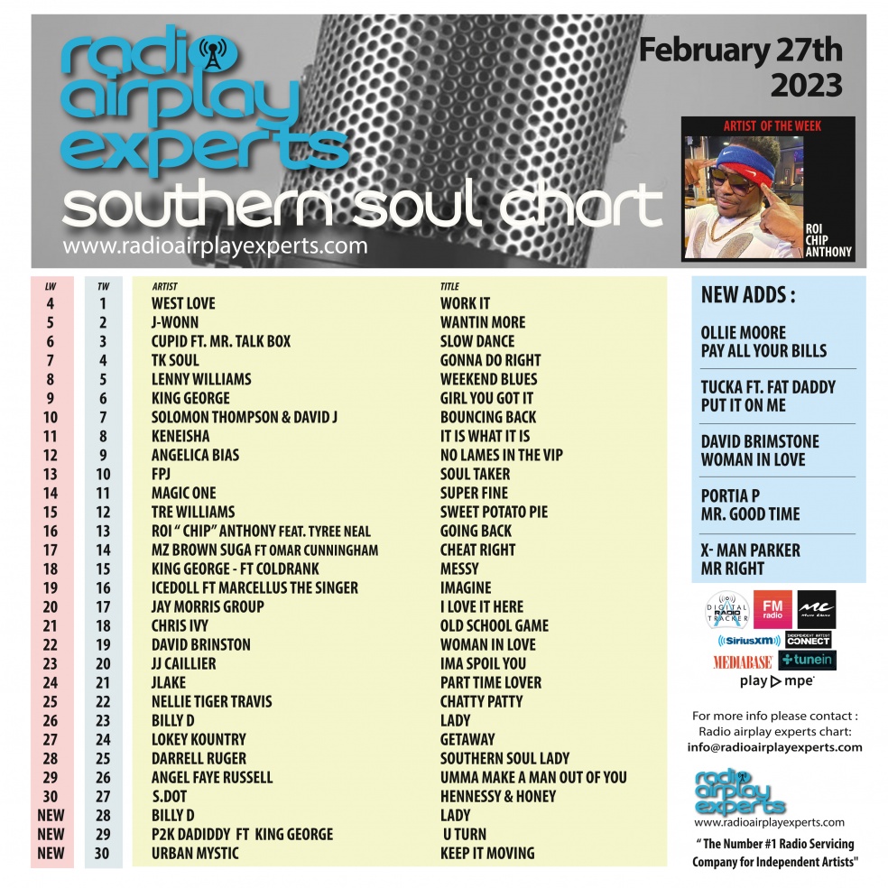 Image: Southern Soul February 27th 2023