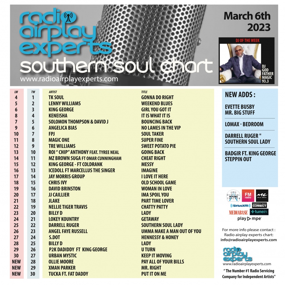 Image: Southern Soul March 6th 2023