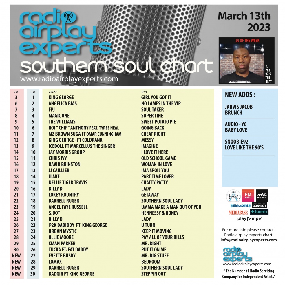 Image: Southern Soul March 13th 2023