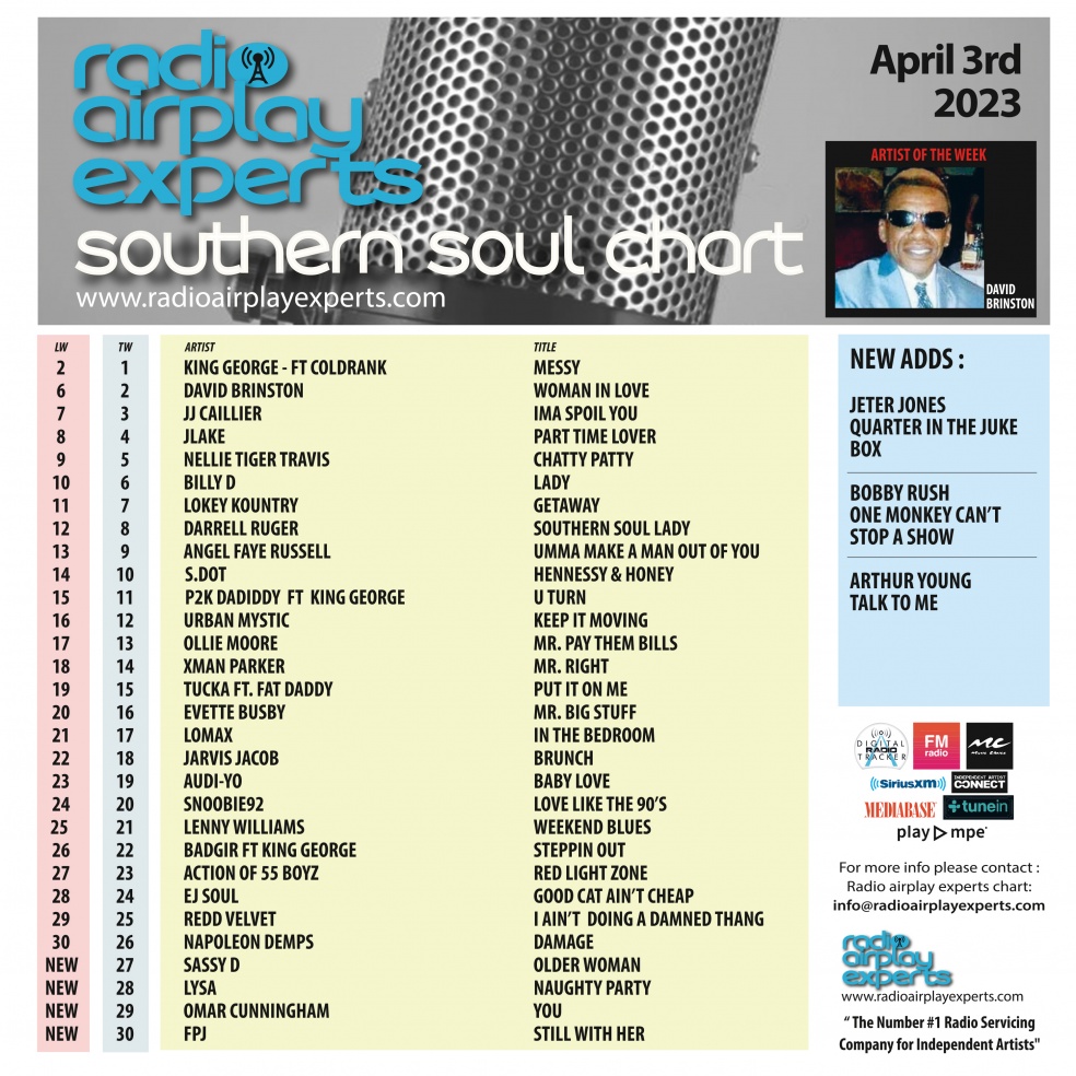 Image: Southern Soul April 3rd 2023
