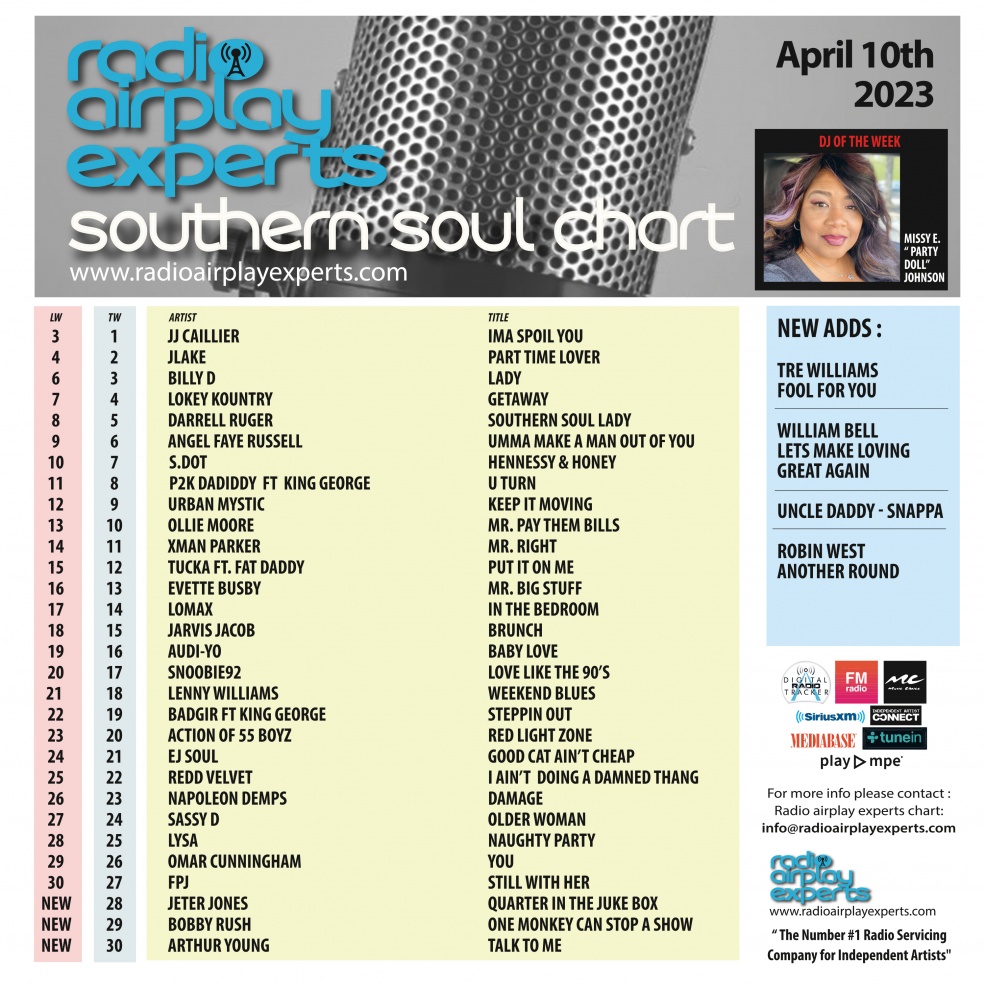 Image: Southern Soul April 10th 2023