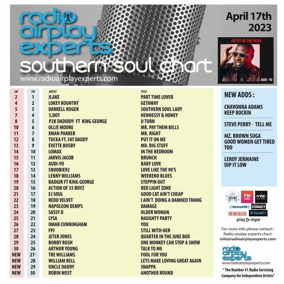 Image: Southern Soul April 17th 2023