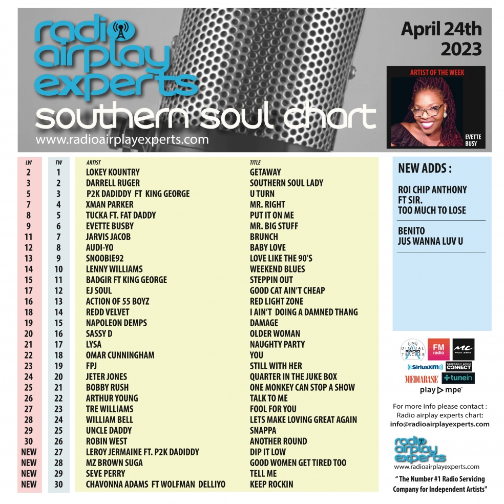 Image: Southern Soul April 24th 2023